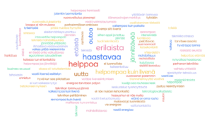 Mitä mieltä esiintymisestä etänä?